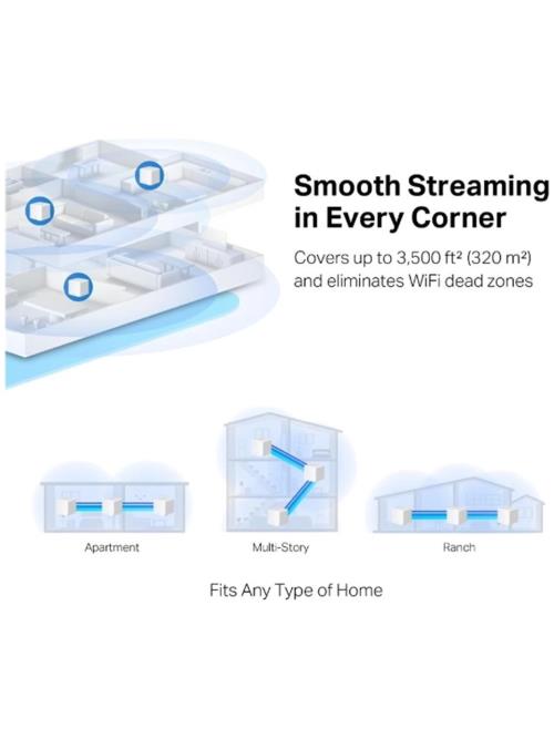 TP-LINK MERCURY Halo H32G 2Lü Paket AC1200 Tüm Evi Kapsayan Mesh Wifi Sistemi